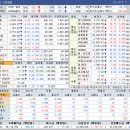 애플헌트 이미지