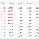 한솔이엔티 이미지
