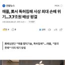 애플 진짜 ㅈ됨 ㄷㄷㄷ 햅틱 특허침해 사상 최대 손배 위기…7.7조원 배상 평결 이미지