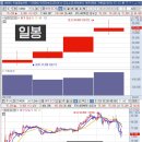(주)팬스타엔터프라이즈 이미지