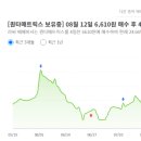 (주)네이쳐 엔지니어링 이미지
