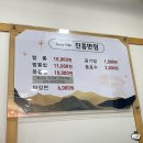 [대구] 진흥반점 - 전국 5대 짬뽕, 대구 3대 짬뽕집 🍜 평일 오전 웨이팅 후기