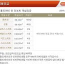 뉴몽블랑 이미지