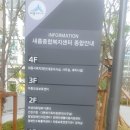 새롬보청기