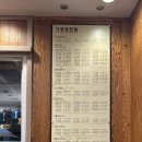 샤브향(퇴계점) 이미지