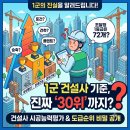 대원종합통상 | 시공능력평가, 1군은 몇 위까지일까?