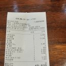 7월28일(화)... 1호선 구로역 1번출구.. "복먹고 복받고" - 결산 이미지