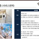 지금 이 가격이 가능? 2022년 입주 더라움 펜트하우스, 건축비 상승 대안 이미지