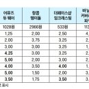 김정숙뷰티샵 이미지