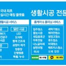 만집유통 이미지