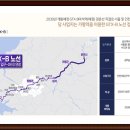 가평 달전2지구 도시개발사업