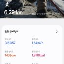 성불사 | 부산 해운대 장산 최단코스 성불사 무료주차 등산 후기