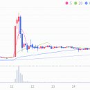 (주)삼일씨엔에스 충주 이미지