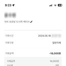 케이크포유 이미지