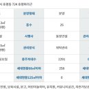 호평초등학교 이미지