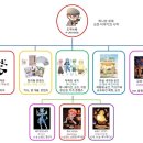 무인카페도깨비