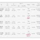 구로-고척-구로-445 이미지