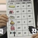 임상사