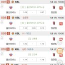 대한모비스 이미지