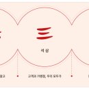 하삼동커피대구 - 서구 달구벌대로361길 1 | 하삼동커피대구