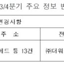 (주)쓰리에이치코리아 이미지