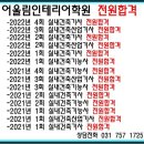 2023년 4회 실내건축기사 필기시험 접수일.(성남인테리어학원, 분당인테리어학원, 어울림인테리어학원) 이미지