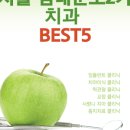 명동콤비치과의원 이미지
