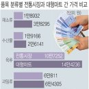 알뜰마트 이미지
