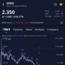 스페로 테라퓨틱스(SPRO)주가, +244.57% 급등 (2025.5.28)