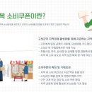 고성군민약국 이미지