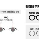 태가 이미지