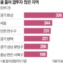 성현동-35 이미지