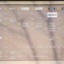 펜타약국 이미지