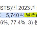 (주)경기엘엔에프 이미지