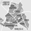 마천 이미지