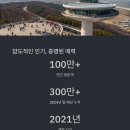 환호공원 이미지