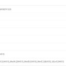 청라힐스자이 이미지