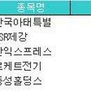 (주)한익스프레스 이미지