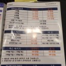 키움골프GDR아카데미 센트라스점 이미지