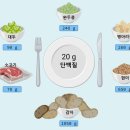 동화육류 이미지