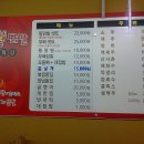 홍이 Daum카페