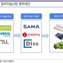 삼아슈퍼