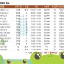 회천2동 복합청사 이미지