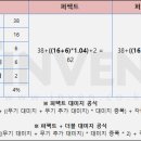 주식회사 화력대전 이미지