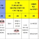 수쌤영어학원 - 김포시 수기로 105-10 | 수쌤영어학원