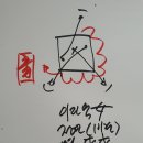 오월생 이미지