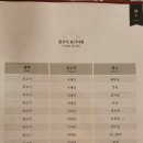 우다움 이미지