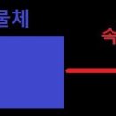 횡성에너지 이미지
