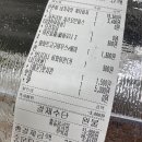 미친피자동대문 이미지
