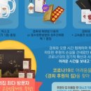경희통닭